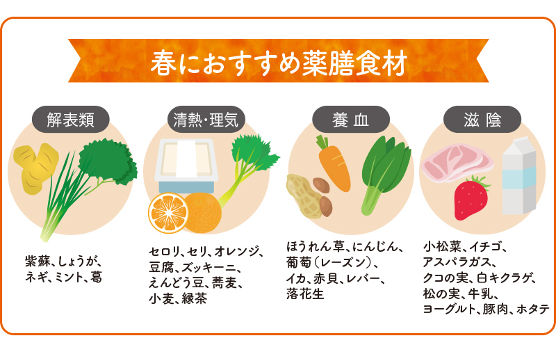 20220106_coramu_irast_4