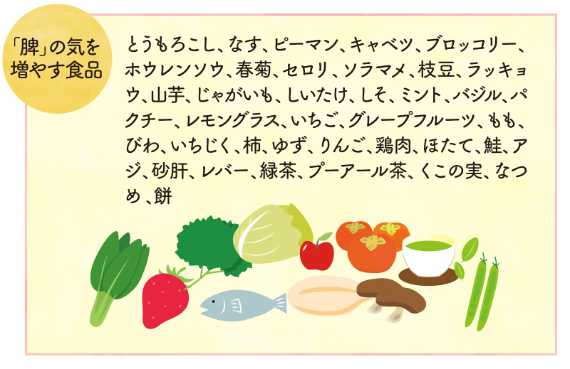 「脾」の気を 増やす食品