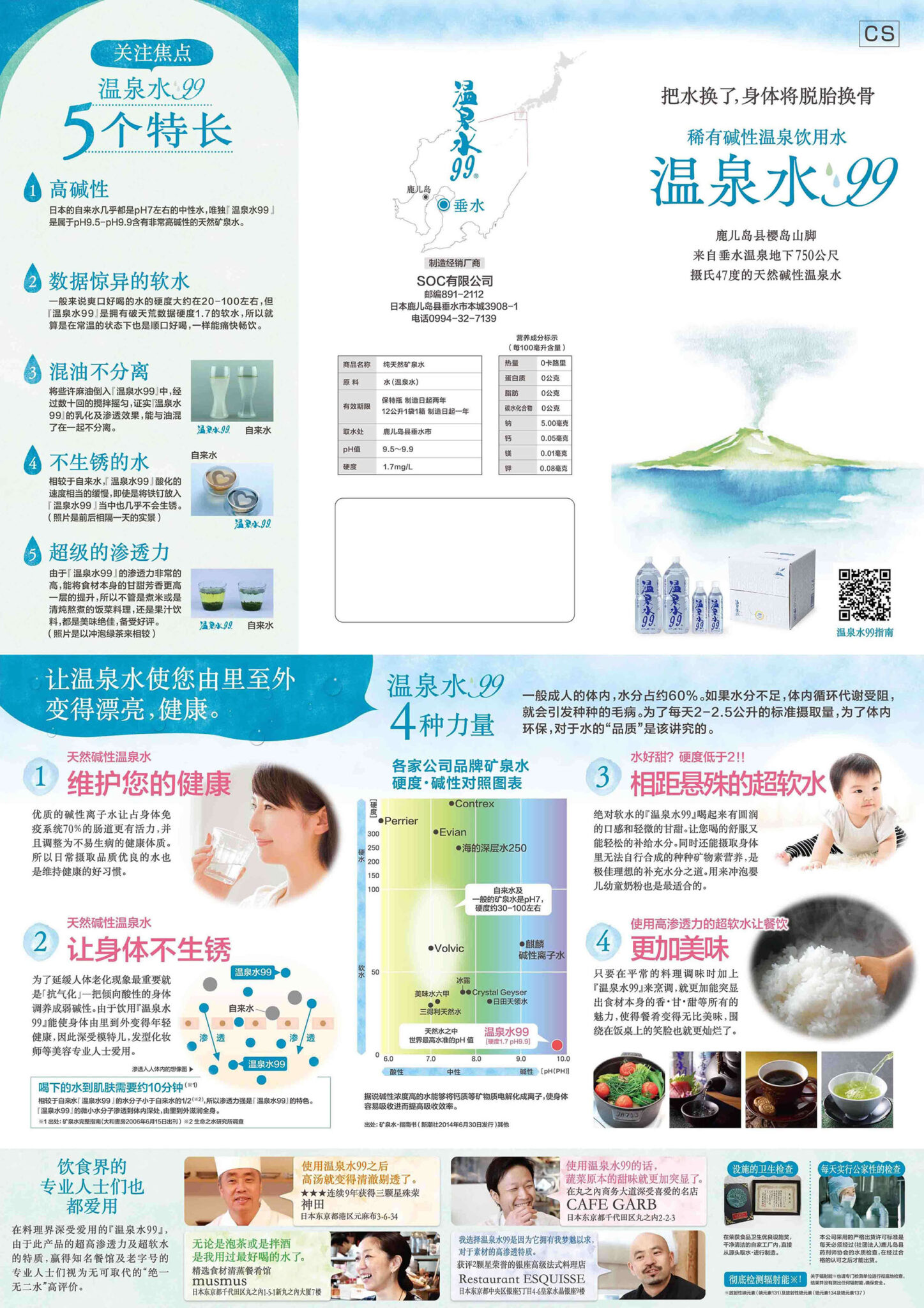 中文（簡体字）リーフレット