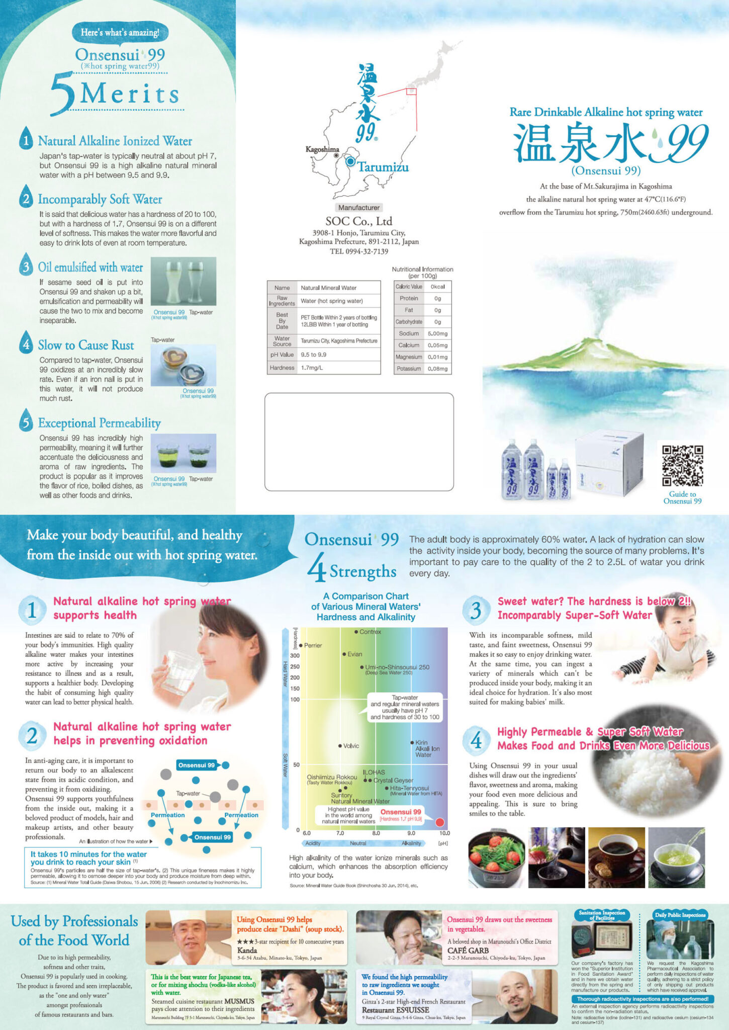 英語（English）リーフレット