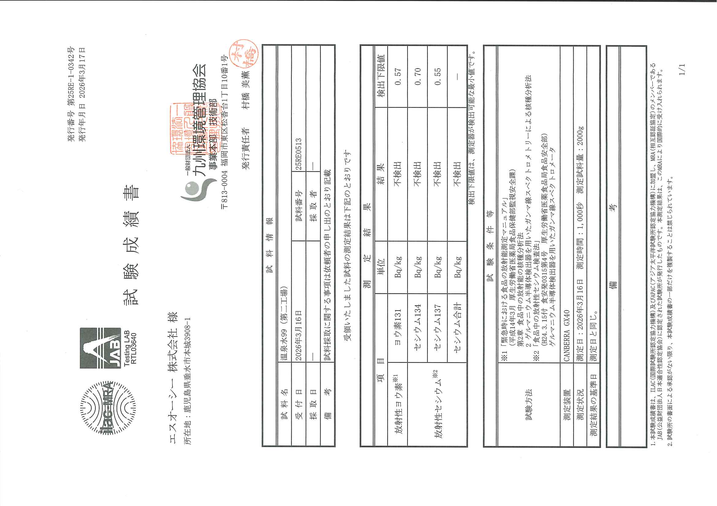 放射能検査成績書