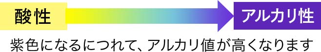 温泉水99