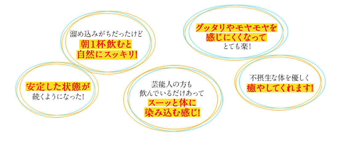 朝1杯飲むと自然にスッキリ