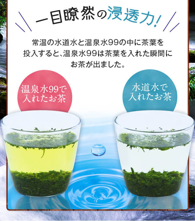一目瞭然の浸透力