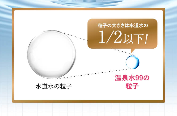 圧倒的な浸透力！