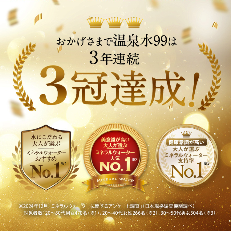 おかげさまで温泉水99は３冠達成！
