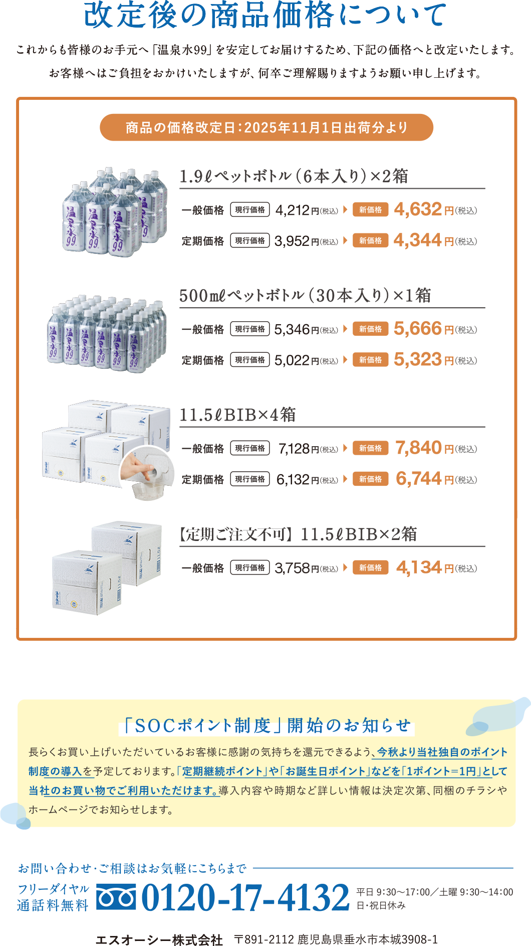 改定後の商品価格について